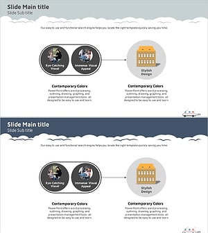 기대효과 내포 다이어그램 – 전략과 운영계획 시각화