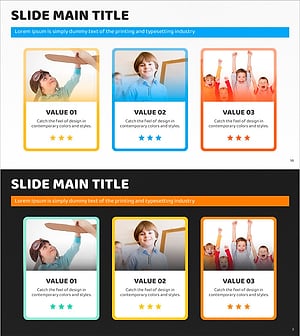 키즈 별점 카드 – 고객 분석 및 성공 사례