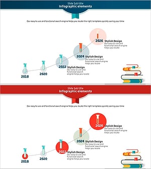 연도별 과학의 발전 슬라이드