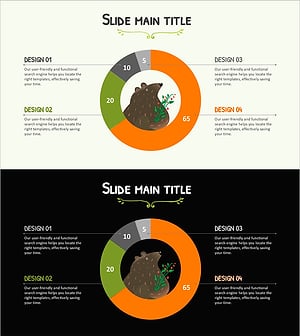 도넛 그래프로 시장 점유율 분석 – 곰의 매력
