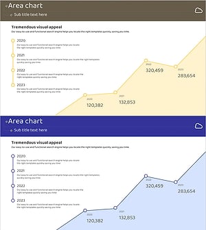 Market Trend Analysis Area Graph – Market and Competitive Analysis