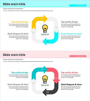 아이디어 순환 다이어그램 – 비즈니스 혁신을 담다
