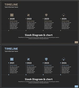 Data Security History Diagram