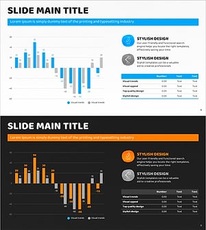 블루오렌지 손익 차트 – 재무 성과 시각화