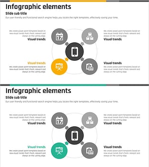 서비스 기술 특성과 구성 – 핵심 인포그래픽