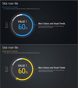 개발현황 분석 그래프 – 시장 점유율 시각화