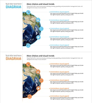 빅데이터 사업전략 연결 다이어그램