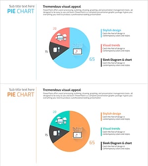 빅데이터 분석을 위한 원형 그래프 – 데이터 시각화