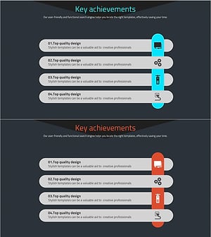Website Company Step-by-Step Schedule Planning – Strategic Business Management