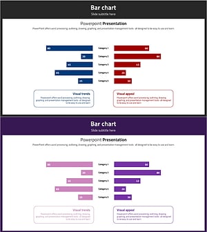 Competitor Analysis and Competitive Advantage – Red, Blue, Purple Bar Chart