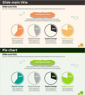 오렌지 그린 4개의 파이차트 – 기술현황과 발전
