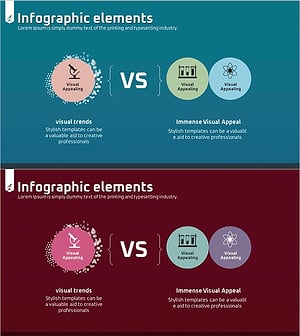 날씨 별 기온 분석 다이어그램 - 경쟁사 분석을 위한 확산 그래프