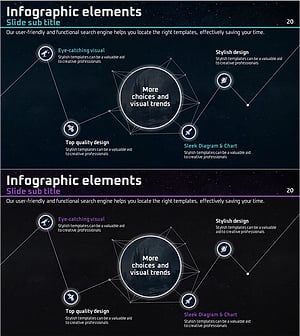 우주 사업개요 연결 다이어그램 – 사업범위 시각화