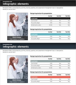 Business Key Performance Table – Effective Performance Analysis