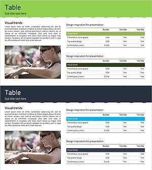 Mobile Service Development Budget – Key to Budget Planning