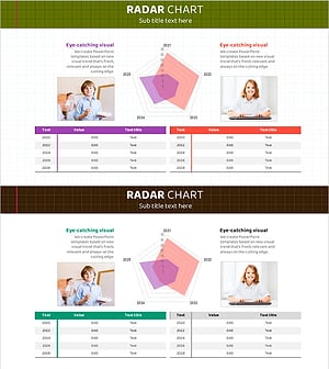 키즈 레이더 분석표 - 시장 경쟁력 강화