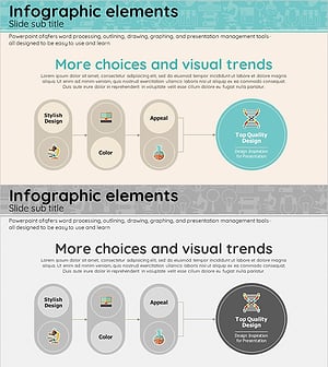 Medical Business Goals Connection Diagram