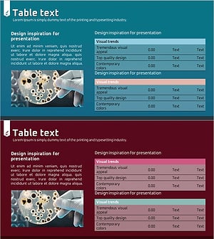 Market Analysis Table of Science Fields Slide