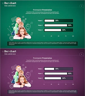 3개의 고객 분석 가로막대 차트 – 데이터 시각화