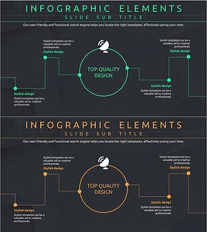 네트워크 서비스 구성 소개 – 클러스터 및 연결 다이어그램
