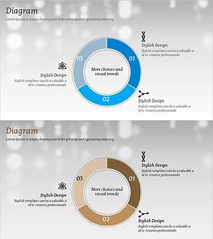 주요 화학성분 차트를 통한 정보 전달 – 자료 시각화의 정수
