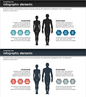 성별에 따른 고객 분석 슬라이드