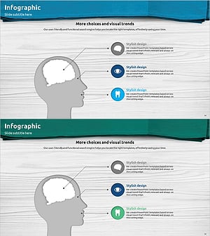 Brain Eye Teeth Description Diagram – Enhancing Insights and Understanding