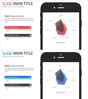온라인 쇼핑몰 시스템 방사형 그래프 – 생동감 넘치는 데이터 시각화
