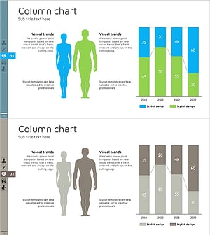 고객 분석 세분형 세로막대 그래프 – 시장 분석과 비즈니스 전략