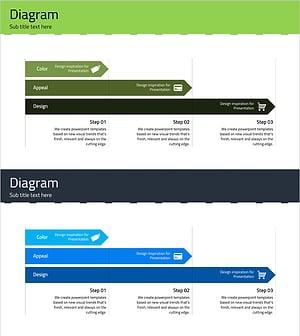 Service Development and Promotion Plan – Stepwise Implementation Strategy
