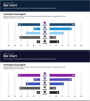 과학 분야별 분석 쌍가로막대 그래프 – 데이터 시각화의 새로운 패러다임