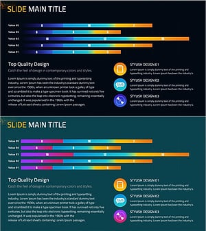 모바일 SNS 시장 분석 그래프 – 경쟁사 분석 데이터 시각화