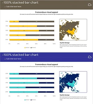 타겟 국가 연도별 분석 차트 – 시장 분석을 위한 데이터 시각화