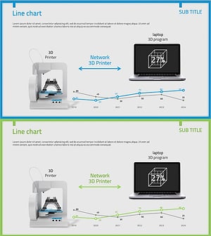 3D Printer Analysis Line Graph – Market and Technology Analysis