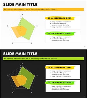 그린 옐로우 방사형 차트