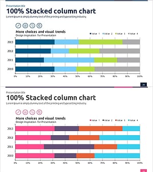 Medical Market Analysis Bar Segmentation Graph