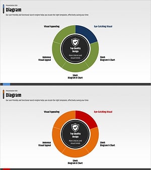 네트워크 방화벽 서비스 특성 및 소개 – 효과적인 비주얼 다이어그램