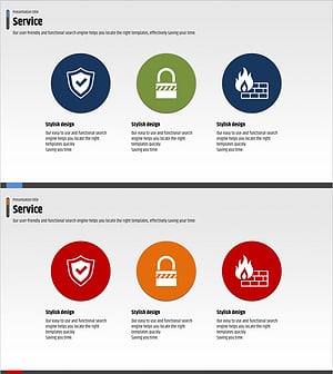 Network Firewall Service Features – Security and Trust