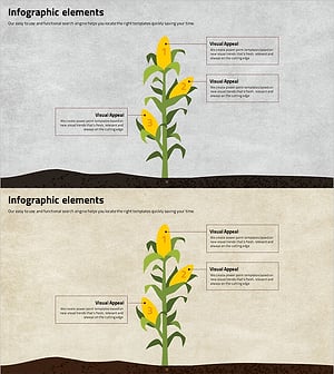옥수수 모양 목표 다이어그램 – 사업 비전과 전략의 시각화