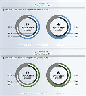 마약 문제점 분석 도넛형 원 그래프