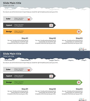 마케팅 목표 흐름 다이어그램 – 효율적인 전략 수립