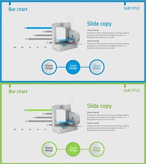 3D 프린터 분석 막대그래프