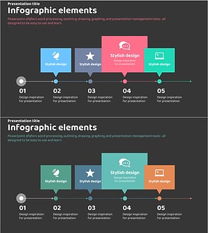 서비스 구축 단계 및 계획 – 실행을 향한 단계별 흐름