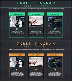 Cluster Diagram for Mobile Network Characteristics and Marketing Plans