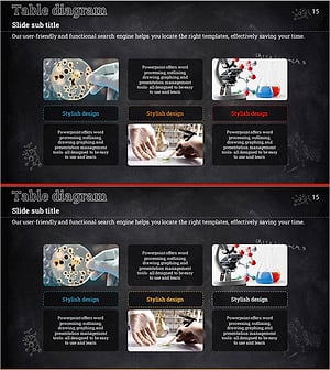 과학실험 프로그램 소개 – 매력적인 클러스터 다이어그램