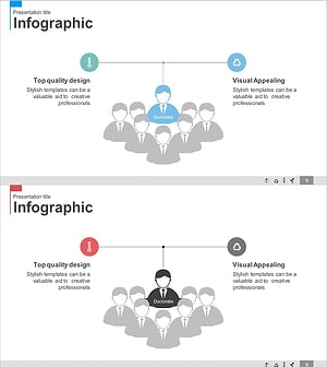 고객분석 트리 구조 다이어그램 – 시장 이해를 위한 필수 슬라이드