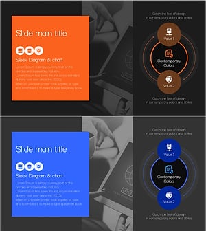 Cyber Security Service Configuration Diagram – Business Introduction and Technical Flow