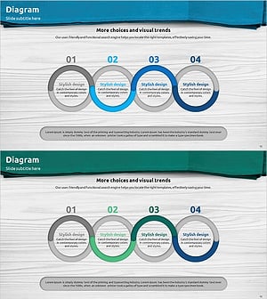 수술포 테마 연결 다이어그램 - 사업 목표 및 전략 표현