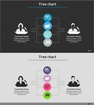 트리구조 시스템으로 서비스 구성 시각화