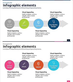 의료사업 추진 계획에 대한 선형 다이어그램